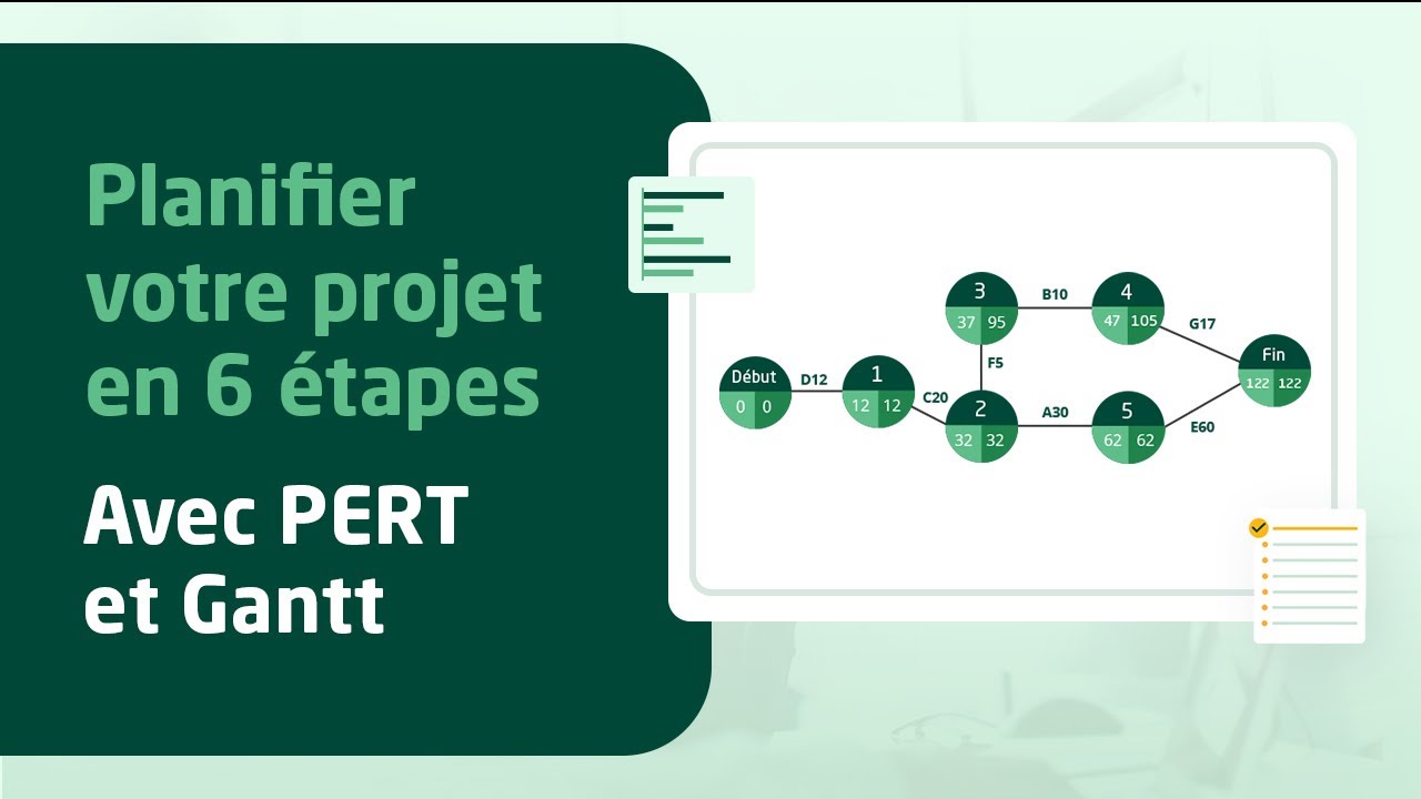Planification de Projet en 6 étapes : avec Méthode PERT et GANTT
