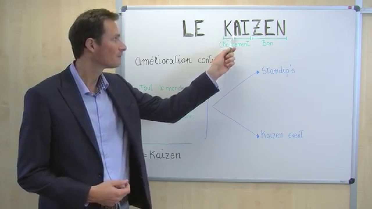 Qu'est-ce que le Kaizen ? Définition de La Minute Lean