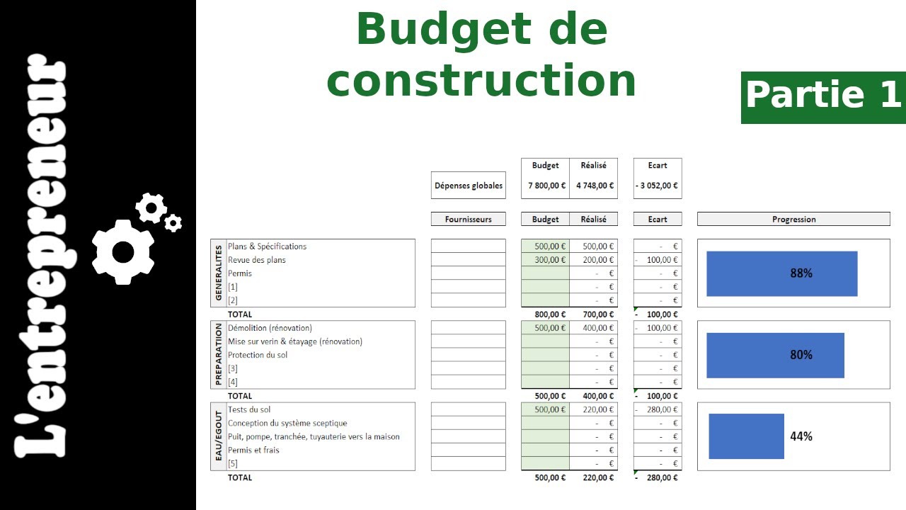 #1 Budget de construction sur Excel : mise en forme